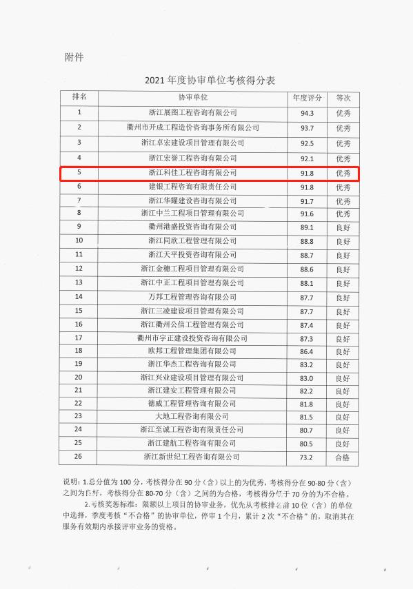 ֮hy590(й)¹ٷվ
