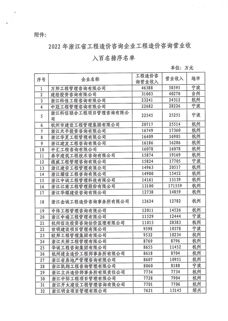 ֮hy590(й)¹ٷվ