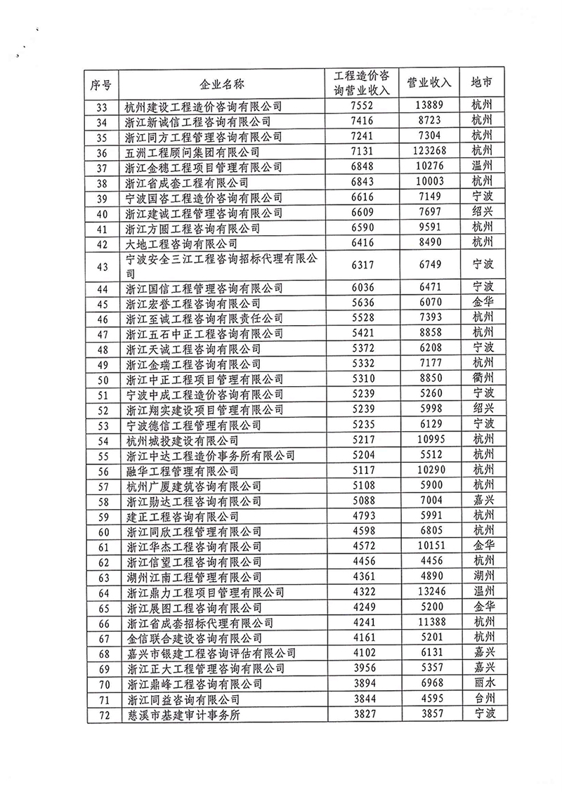 ֮hy590(й)¹ٷվ