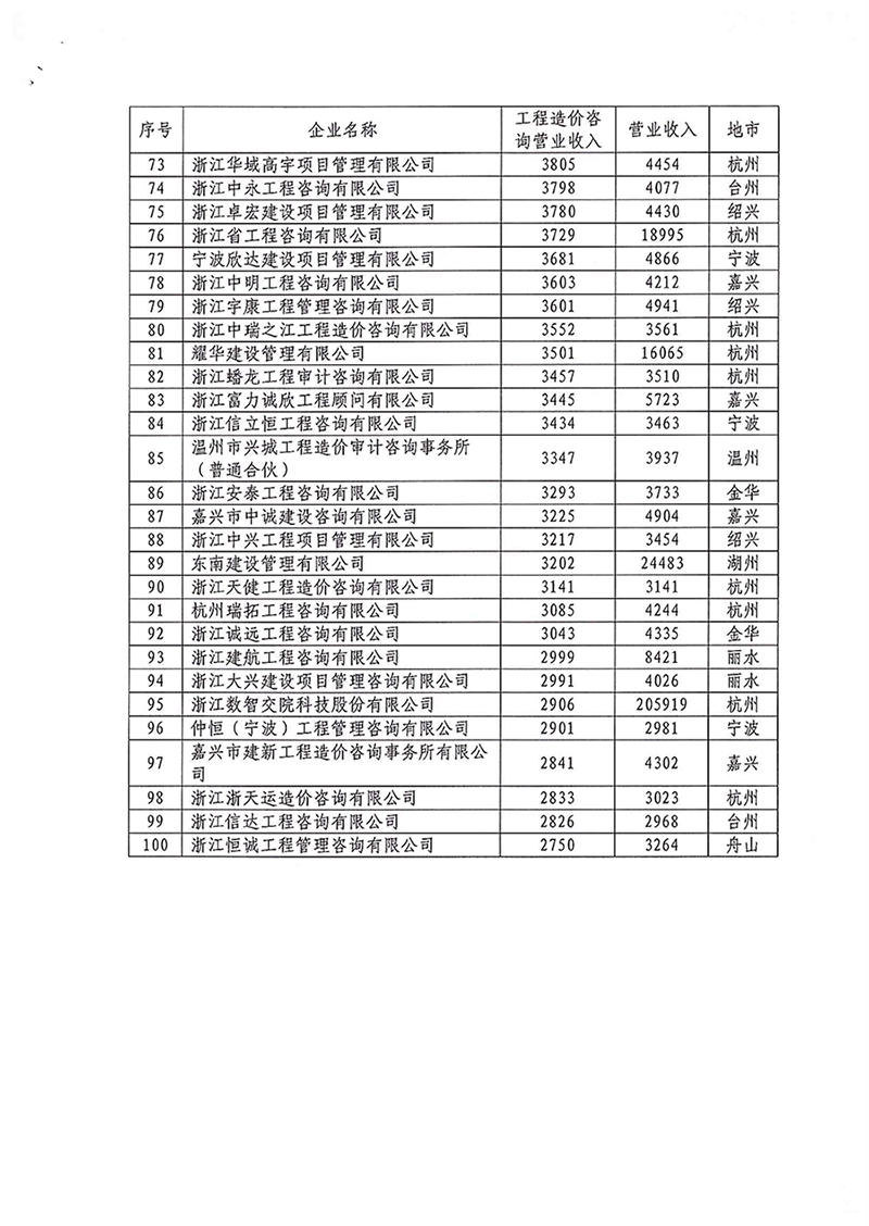 ֮hy590(й)¹ٷվ