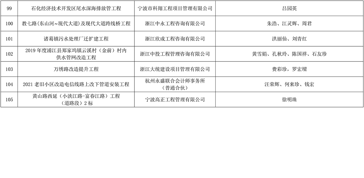 ֮hy590(й)¹ٷվ