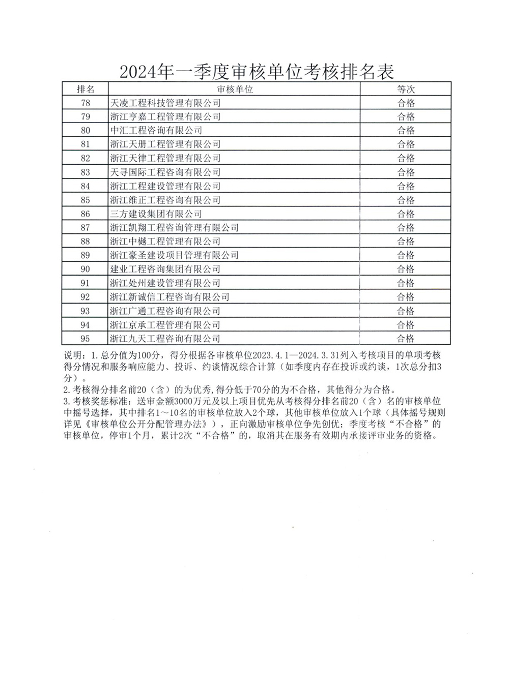 ֮hy590(й)¹ٷվ