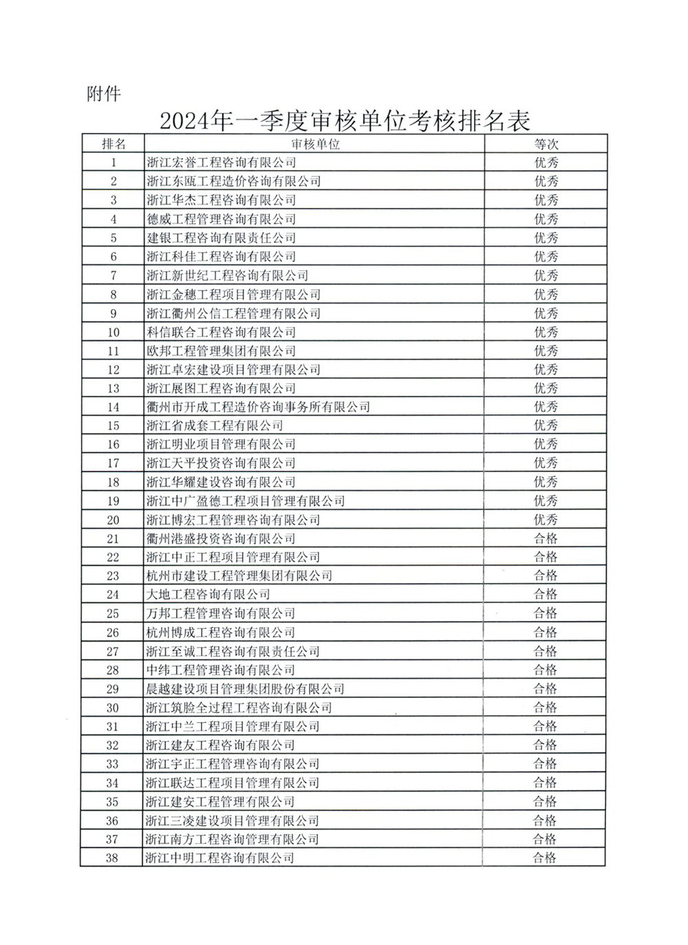 ֮hy590(й)¹ٷվ