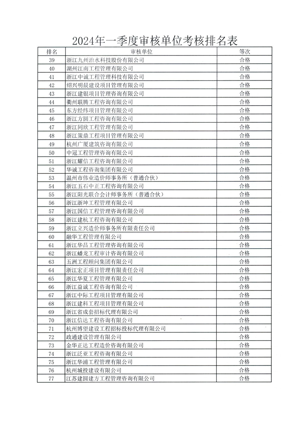 ֮hy590(й)¹ٷվ
