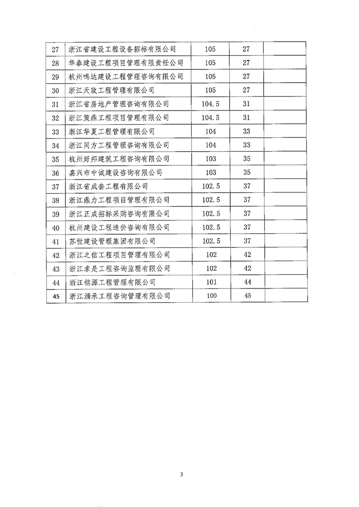 ֮hy590(й)¹ٷվ