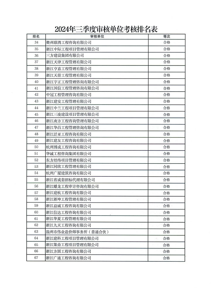 ֮hy590(й)¹ٷվ