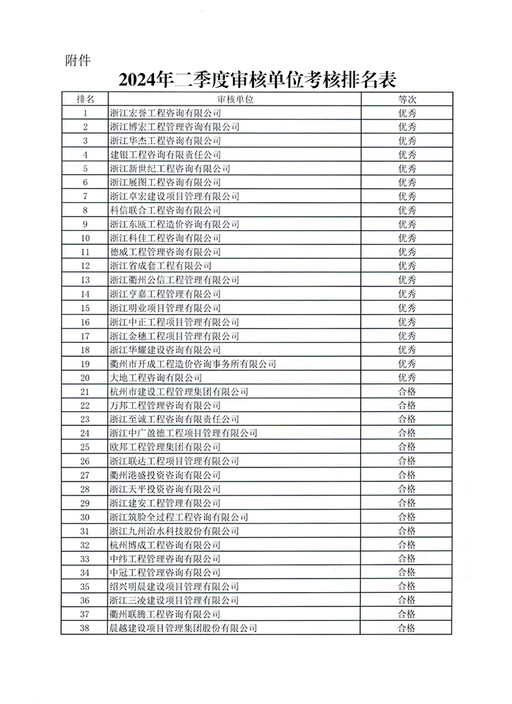 ֮hy590(й)¹ٷվ