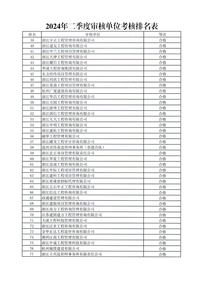 ֮hy590(й)¹ٷվ