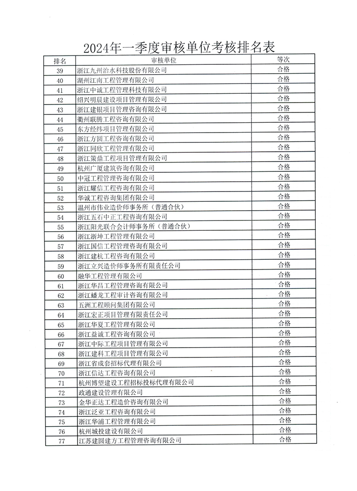֮hy590(й)¹ٷվ