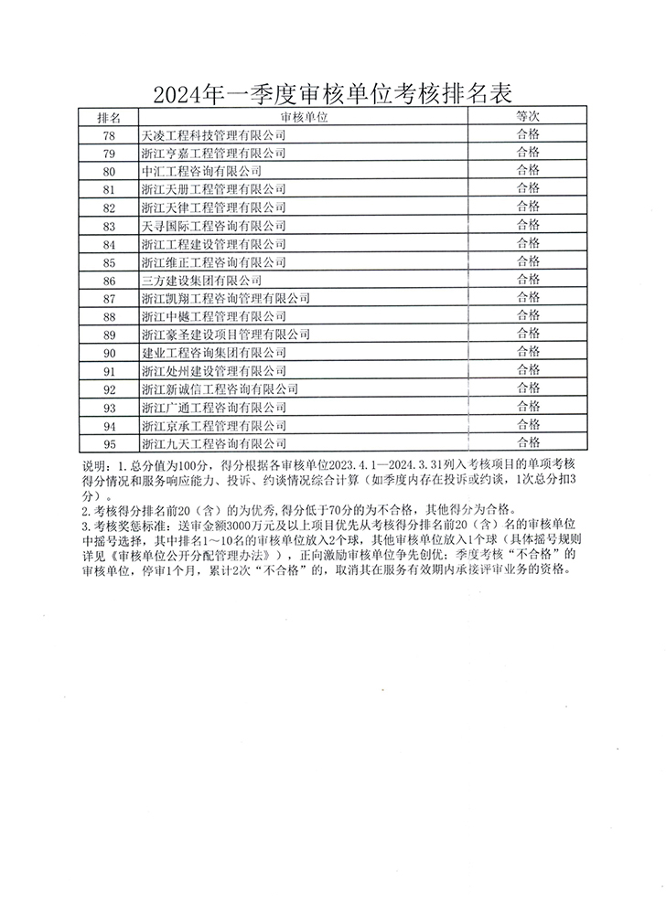 ֮hy590(й)¹ٷվ